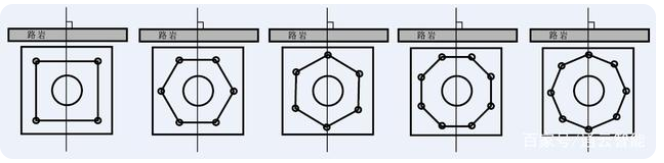 交通標(biāo)志桿件的配套應(yīng)用有哪些？