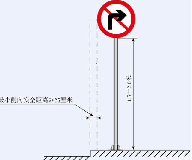 交通標(biāo)志桿件的配套應(yīng)用有哪些？